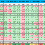 “Bitcoin should reach half of gold’s market cap” – VanEck projects $644k BTC