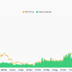 Is Bitcoin now a $57B volatility trade – or just the start?