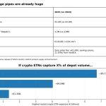 Major German bank opens free crypto access as MiCA ends the legality debate and sparks a bank rush